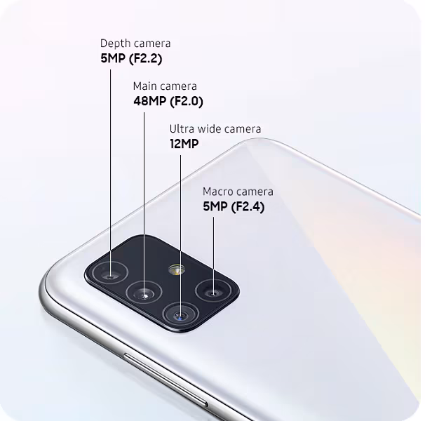 Поправка на Galaxy Samsung A51